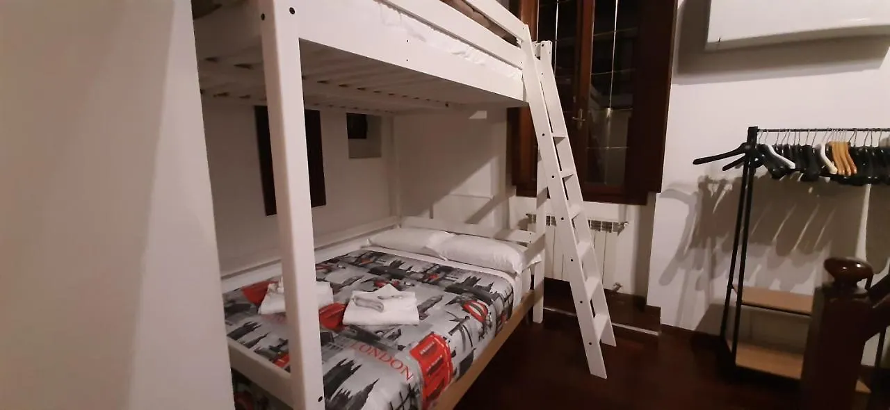 Sweet Sweet Navona II Apartment Rome Italy